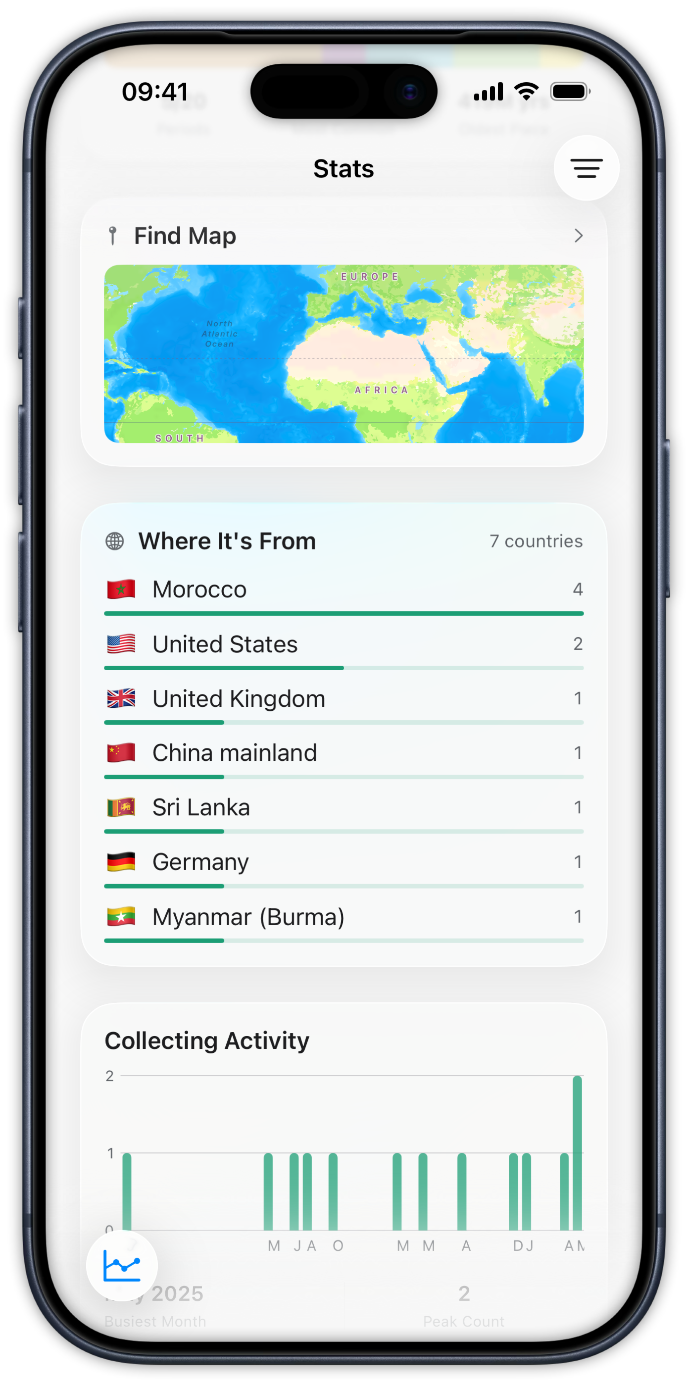Stats — world find map, country breakdown, and collecting activity